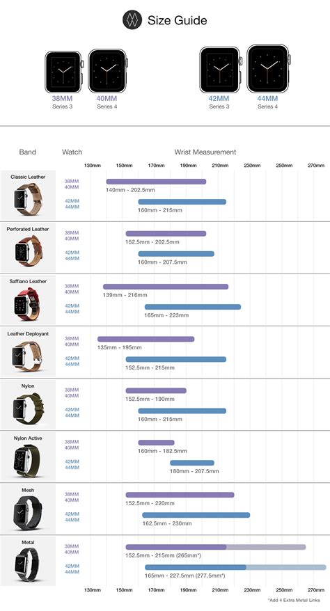 apple watch 9 sports band|apple watch band compatibility chart.